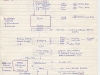 Flowchart for converting Oramics into machine code